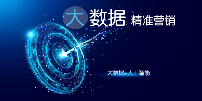 订单增长，从选择一款好的获客产品开始！