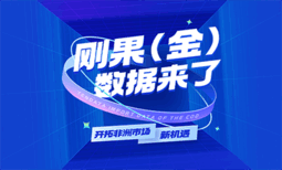 刚果（金）数据来了！开拓非洲市场新机遇