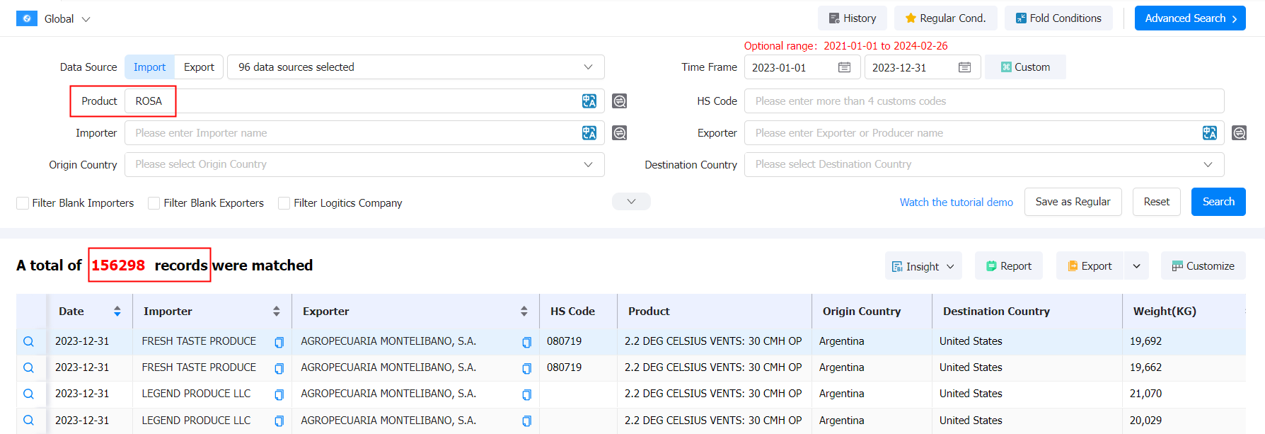 外贸数据,凯发K8外贸数据,凯发K8外贸数据平台 外贸数据,凯发K8外贸数据,凯发K8外贸数据平台