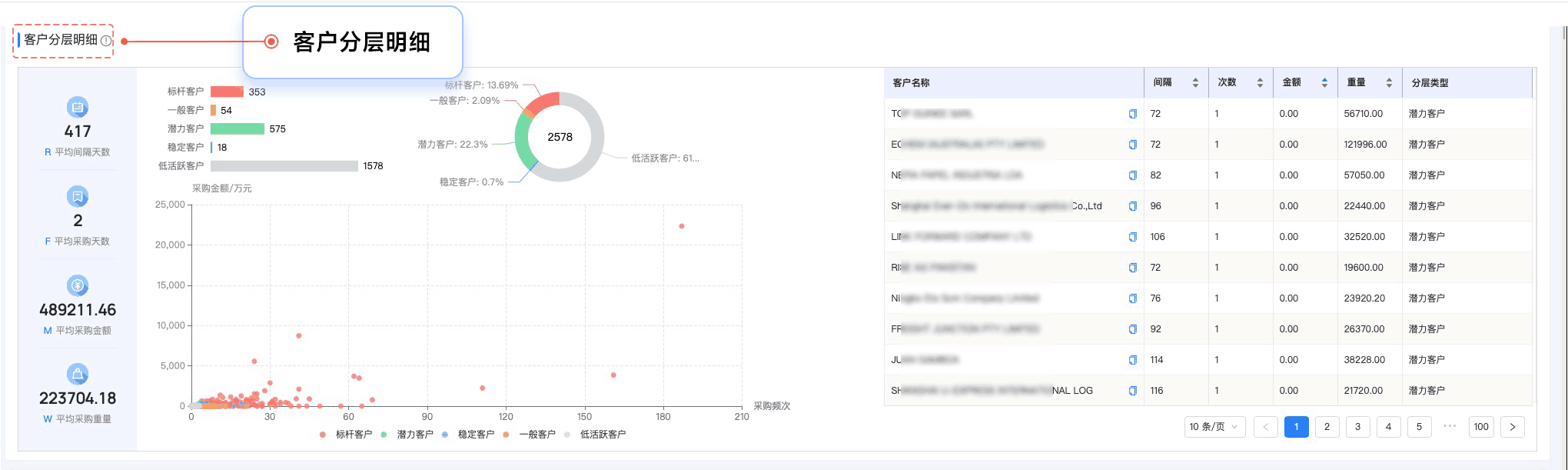 凯发K8,凯发K8外贸通,上海凯发K8