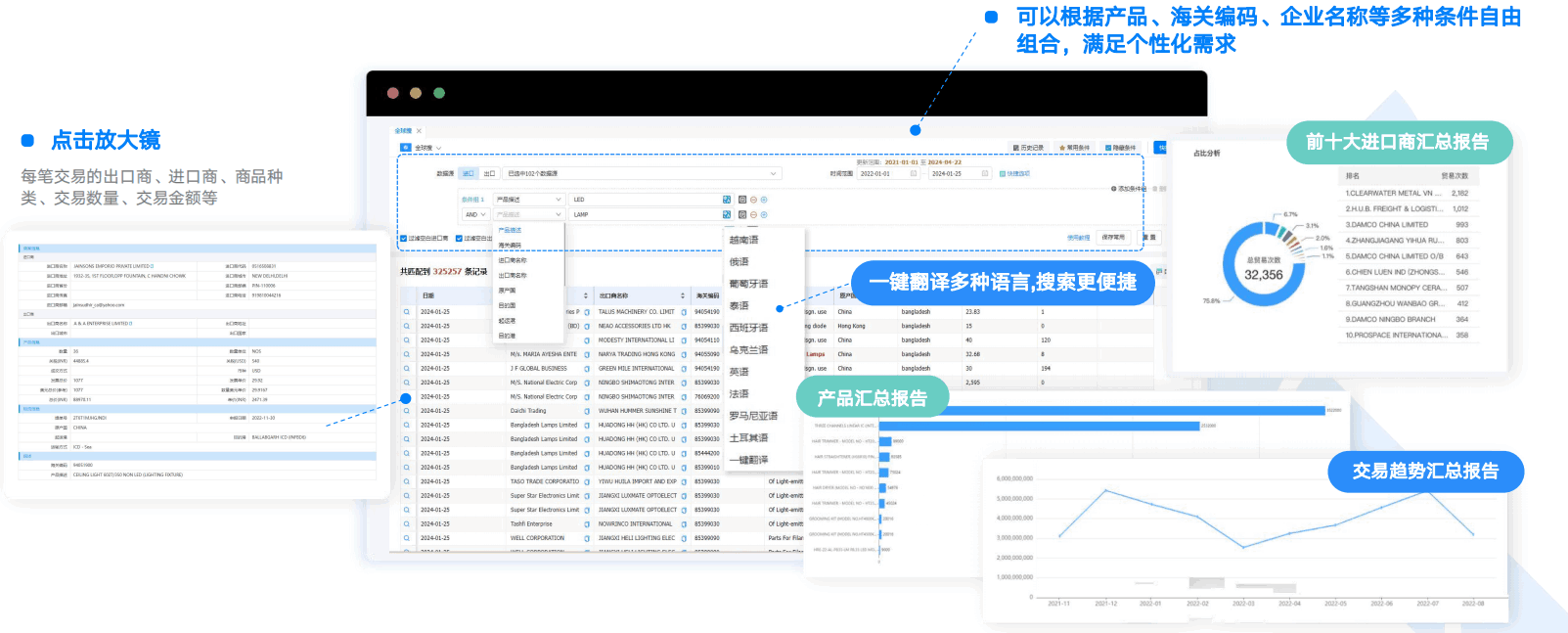 外贸工具,实用外贸工具,凯发K8外贸工具