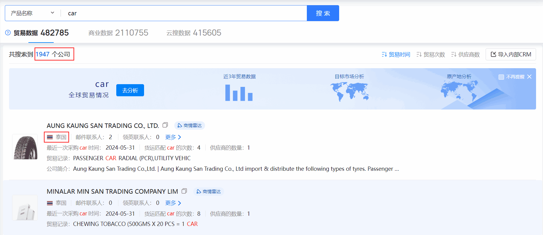 海关数据,泰国海关数据,凯发K8海关数据