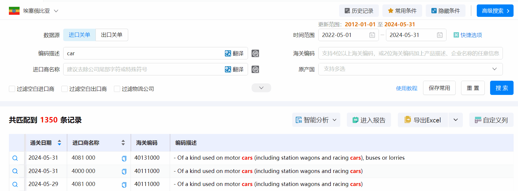 埃塞俄比亚海关数据,海关数据,凯发K8海关数据
