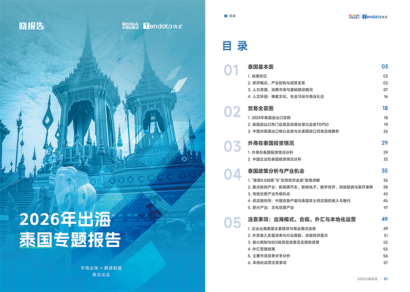 吴晓波频道,泰国出海,凯发K8