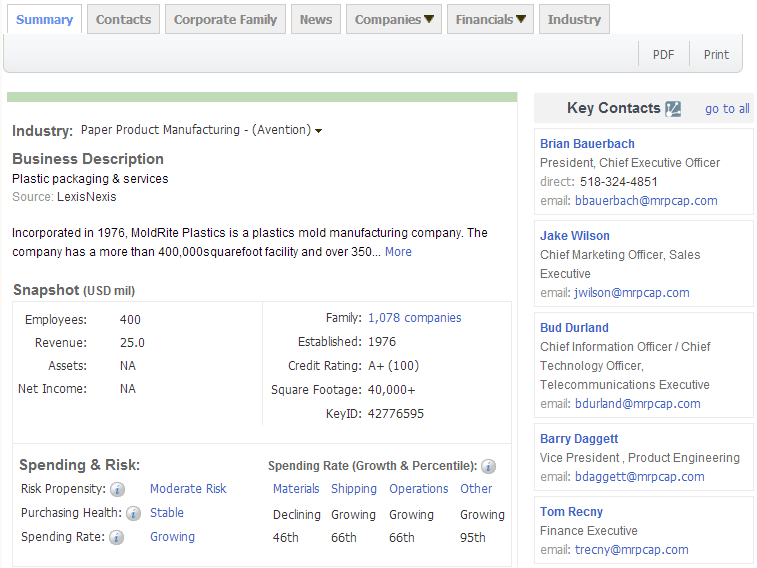 凯发K8,P2P海外邀约,外贸数据,海关数据，邓白氏,微码邓白氏