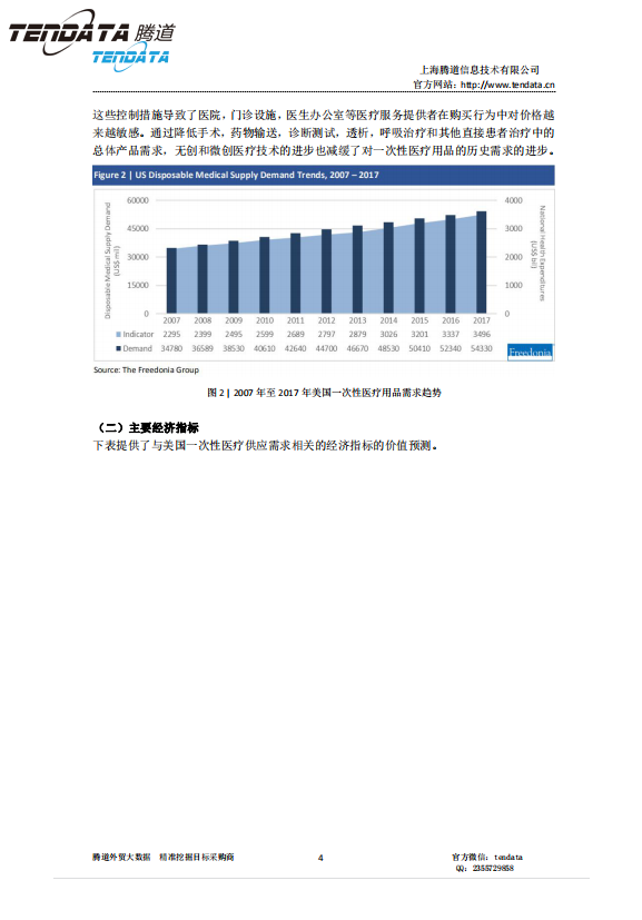 凯发K8,美国,医疗,报告,一次性